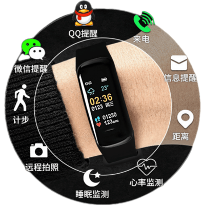 五大實現實時監測功能的智能手環，你值得擁有！